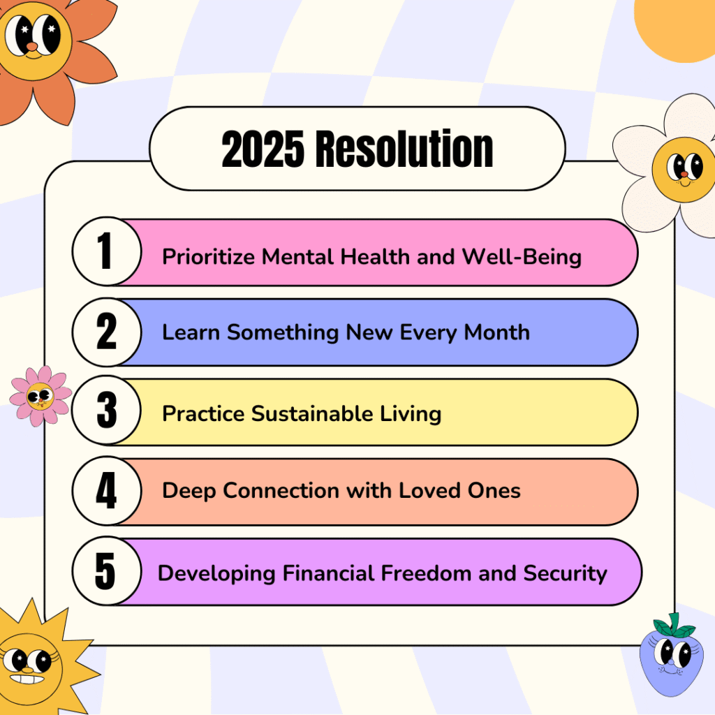 Vision board showing the 5 key goal categories for 2025: health, wealth, relationships, personal growth, and lifestyle inspiration