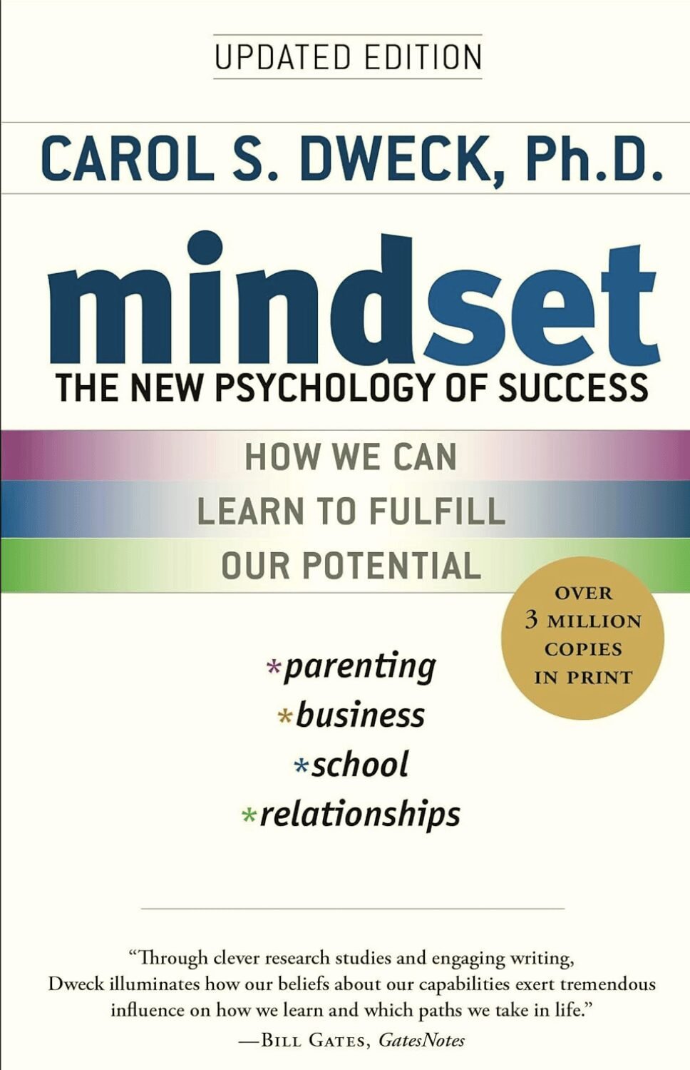 Book cover of Carol Dweck’s Mindset — inspiring growth mindset and personal development